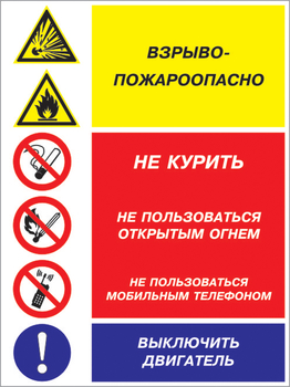Кз 15 взрыво-пожароопасно - не курить, не пользоваться открытым огнем, не пользоваться мобильным телефоном, выключить двигатель. (пластик, 300х400 мм) - Знаки безопасности - Комбинированные знаки безопасности - . Магазин Znakstend.ru
